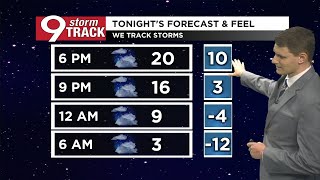 Evening Weather 01/22/2025