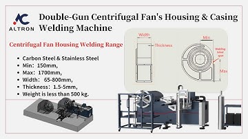 Double-Gun Centrifugal Fan
