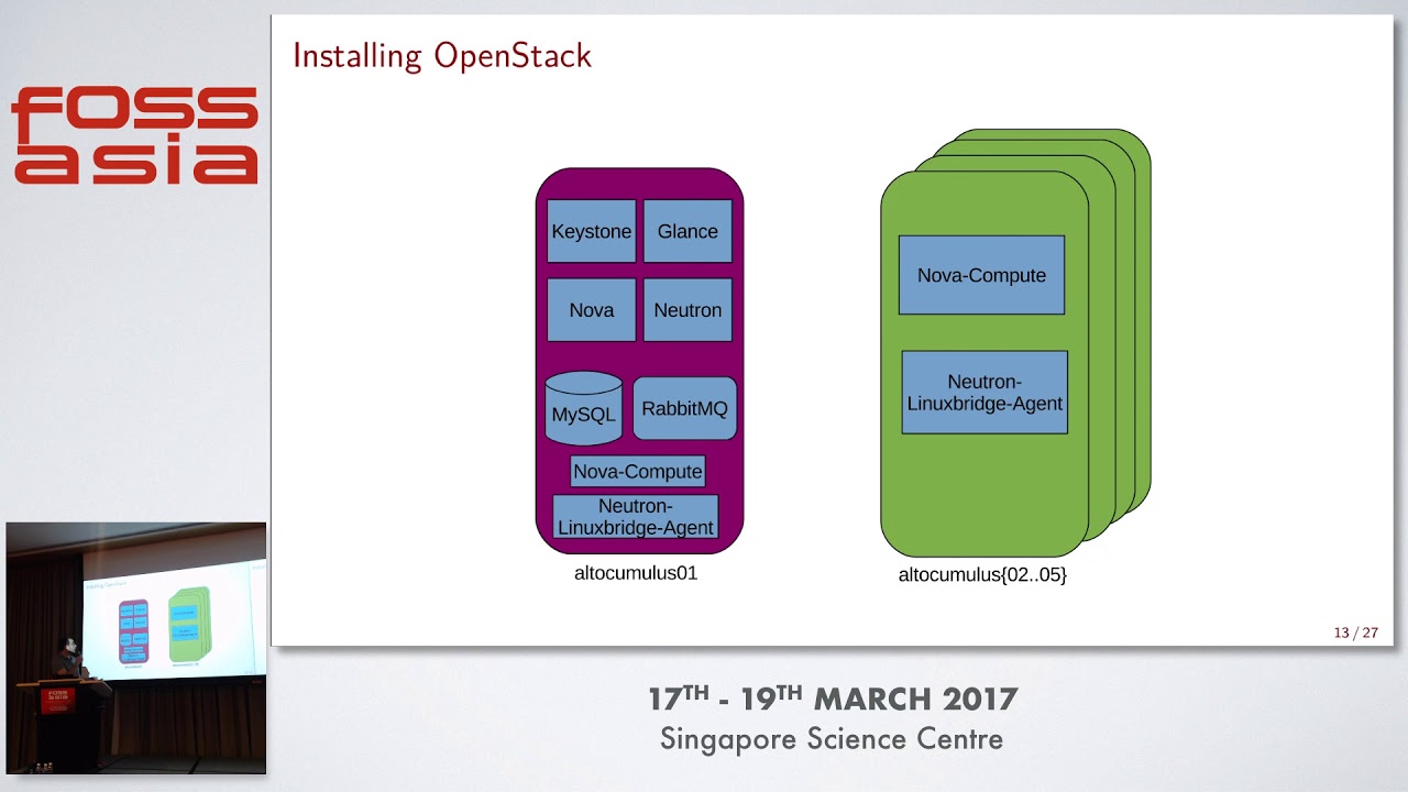 Dirty Clouds Done Dirt Cheap - Matthew Treinish  - FOSSASIA 2018