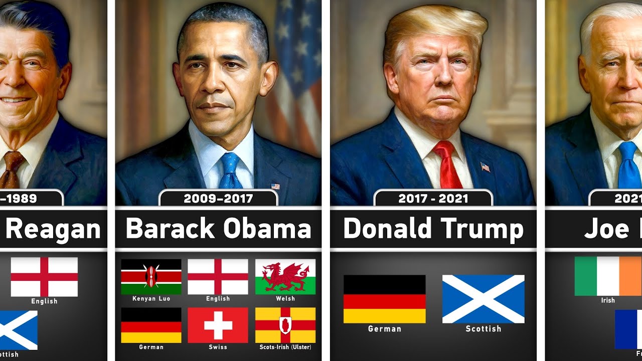Ancestral Background of US Presidents | Some of them will Shock You!