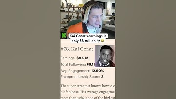 xQc reacts to Kai Cenat $8 MILLION Earnings 😭 #xqc #kaicenat #money