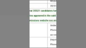 SSC CHSL 2021 Skill Test Attendance Official RTI Reply| SSC CHSL 2021 Skill Test Result #SSCCHSL2021