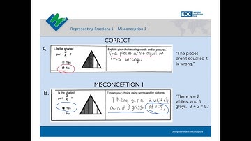Representing Fraction 1 - Misconception Explanation
