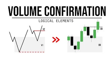 How (Volume Confirmation) works? - Game Changer Concept