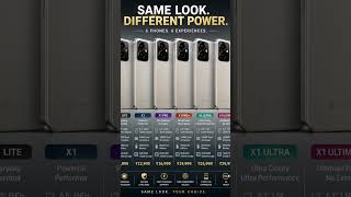 Budget phone same look different power #iphone #smartphone #infinixnote10priceinindia #tech