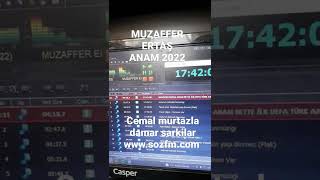 muzaffer  ertas anam 2022 www.sozfm.com Resimi