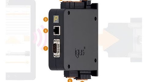 dryve D3-Connecting D3 to a linear axis