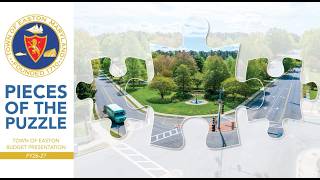 State of the Town/Budget Presentation - May 4, 2026