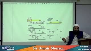 CAF 1 SIR UMAIR SHERAZ LECTURE 43 PART 1
