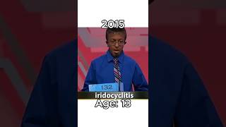 Iridocyclitis Kid Meme Then vs Now-ish (2015 vs 2024) #shorts #memes #nostalgia #memories