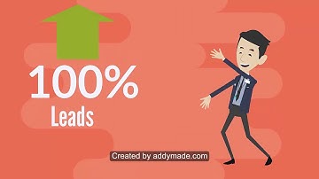 Animated video sample for Call Centre |AddyMade | Digital Marketing