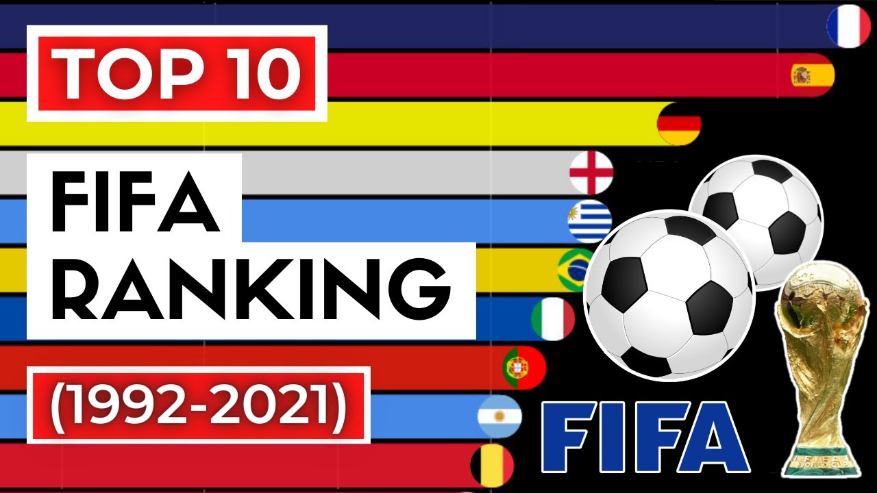 Top 10 FIFA World Ranking History (1992-2021) 