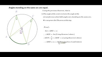 Angles standing on the same arc are equal