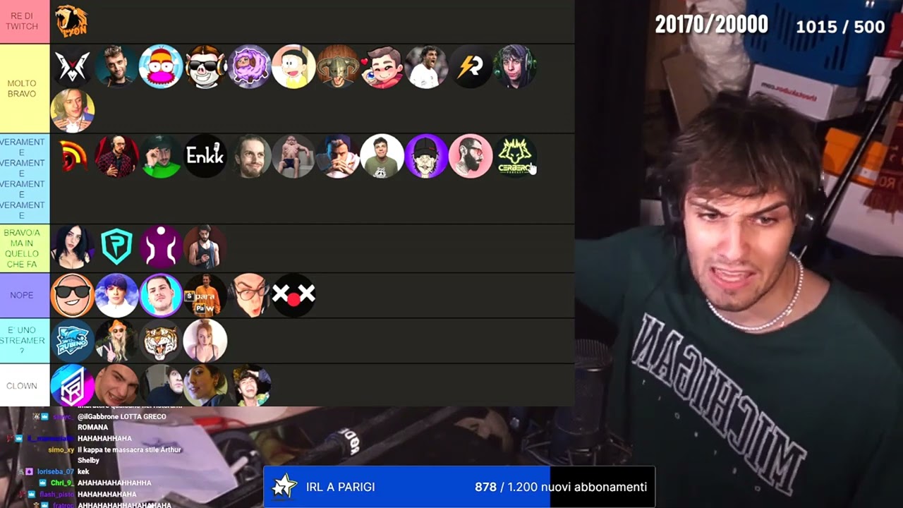 BLUR PARLA DEL CERBERO DURANTE LA TIER LIST MA IL GABBRONE LO DISTURBA CON DEI BITS M1NACCIOS1.