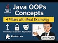 Java OOPs Concepts Explained | Master Object Oriented Programming in Java (Episode 4)