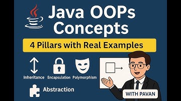 Java OOPs Concepts Explained | Master Object Oriented Programming in Java (Episode 4)
