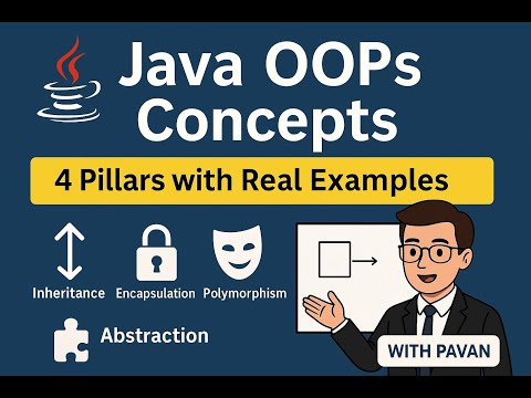 Java OOPs Concepts Explained | Master Object Oriented Programming in Java (Episode 4)