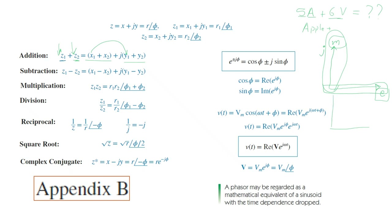 Ch.9: Sinusoids and Phasors (2): complex v.s phasor (2)