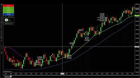 $971 on NQ Trading SpyBot Confirmation Auto Trading Bot on NinjaTrader 8