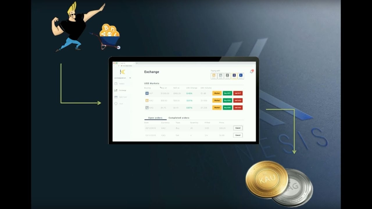 How to use Kinesis Money: Crypto trader and stable coins