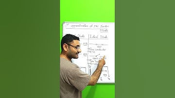 1st Approximation of PN junction Diode | Practical Diode vs Ideal Diode | Basic Electronics