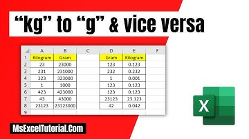 How to Convert Grams to Kilograms and Kilograms to Grams In Excel