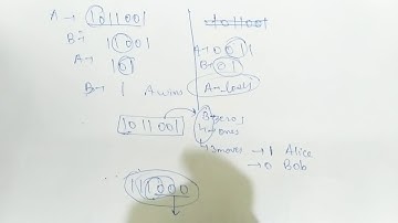 Educational Codeforces Round 90 (Div 2)|| 1373 || Problems A,B,C,D || Explanation and Implementation
