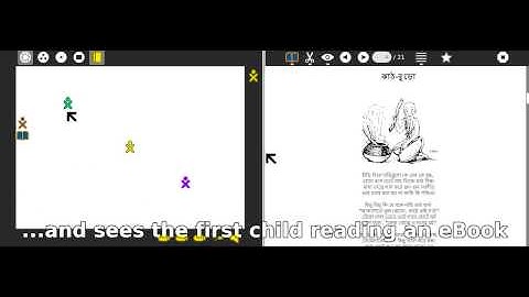 Sugar Learning Platform Read Activity - Shared! OLPC XO Laptop