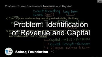 Problem: Identification of Revenue and Capital, Accounting Lecture | Sabaq.pk