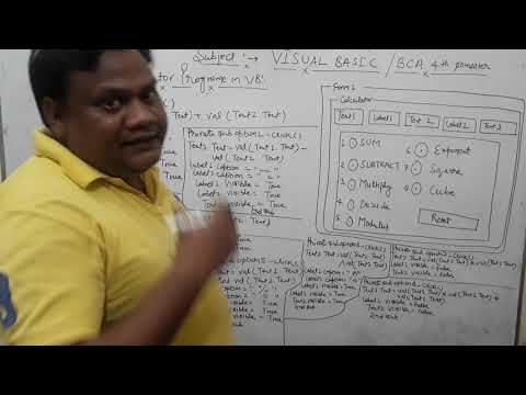 Lecture-2 Calculator program in visual basic 6.0