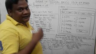 Lecture-2 Calculator program in visual basic 6.0