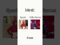me at #trending #jennie #tomato #viral