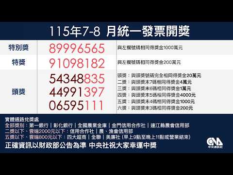統一發票115年7-8月中獎號碼｜中央社