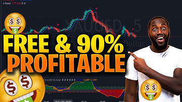 Forex scalping strategy with best free Tradingview indicators - VIX INDEX VIX STOCK