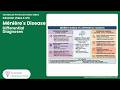4/6 video-Meniere's Disease- Differential Diagnosis and the MD-Vestibular Migraine Overlap