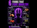 6 Foods That Fight Brain Fog 🧠⚡ Boost Focus & Memory Naturally | FitVoltX #shorts #food #health