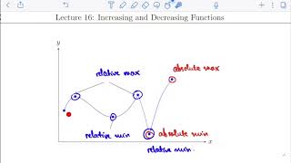 Lecture 15: (Graphs) Increasing and Decreasing Functions Using Derivatives || Calculus 1