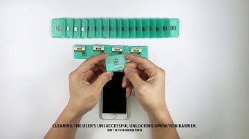 R-SIM12+（V10.1）Unlocking Card for iPhone ios12.2 12.3