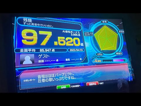 残機/ずっと真夜中でいいのに。 歌ってみた