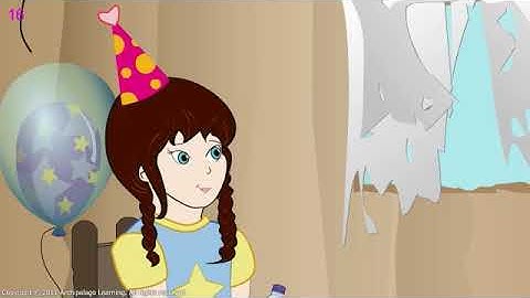 Study Island ELA - Characters