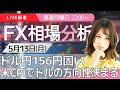 5月13日(mon)チャート分析・解説