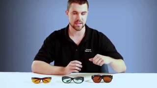 How To Select Laser Eye Protection