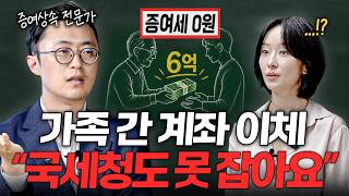 증여세 표지 2