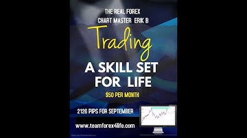 We will HELP you pass the FTMO.  Our Signals are FIRE!!