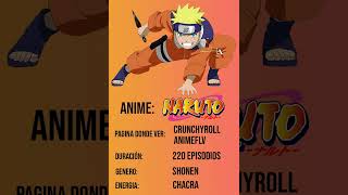 APRENDIENDO DE ANIMES: NARUTO