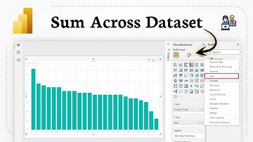 Hoe u waarden kunt optellen en metingen kunt maken met de SOM-functie in Power BI