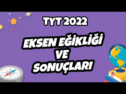 Eksen Eğikliği ve Sonuçları | TYT Coğrafya 2022 #hedefekoş