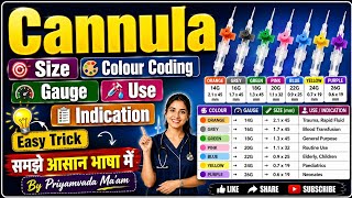Colour Coding Of IV Cannula In Hindi | GAUGE | INDICATION | PG Nursing Center #ivcannula