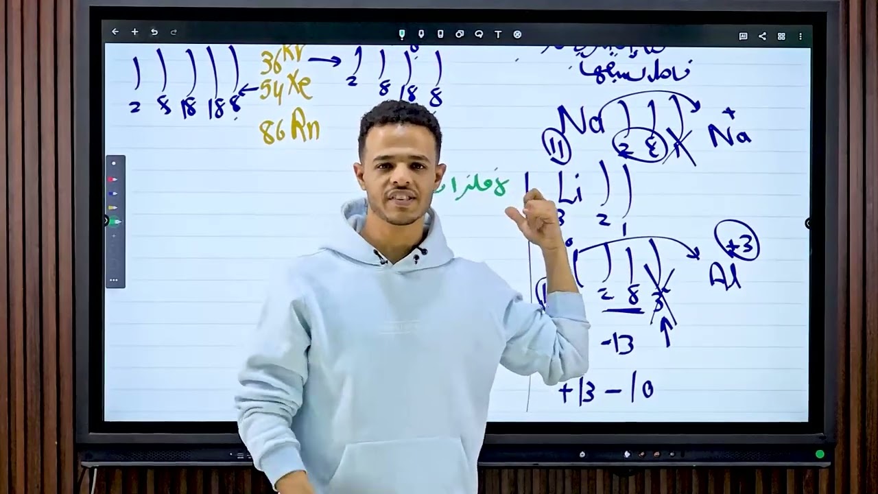 شرح الروابط الكيميائية للصف الثاني الثانوي الجزء الأول 