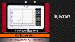 Handheld  Automotive Diagnostic Oscilloscope (Lab Scope) Tool - CarScope Viso - Injectors screenshot 4